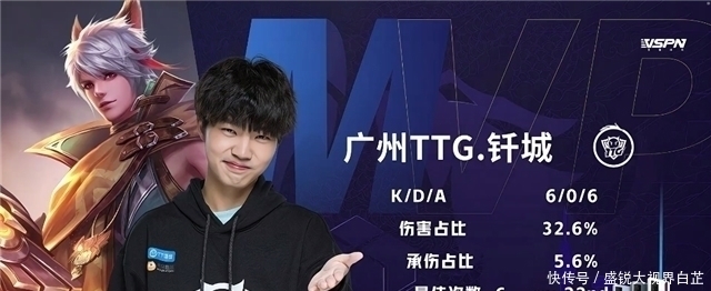 类项目进行 类项目进行