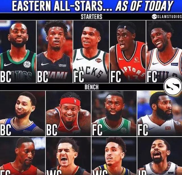 的影响力 的影响力