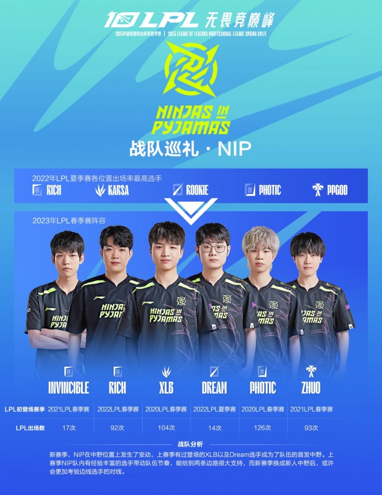 内马尔之间 内马尔之间